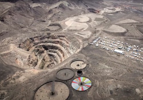 Community Programs in Henderson, NV: Protecting the Environment and Promoting Sustainability